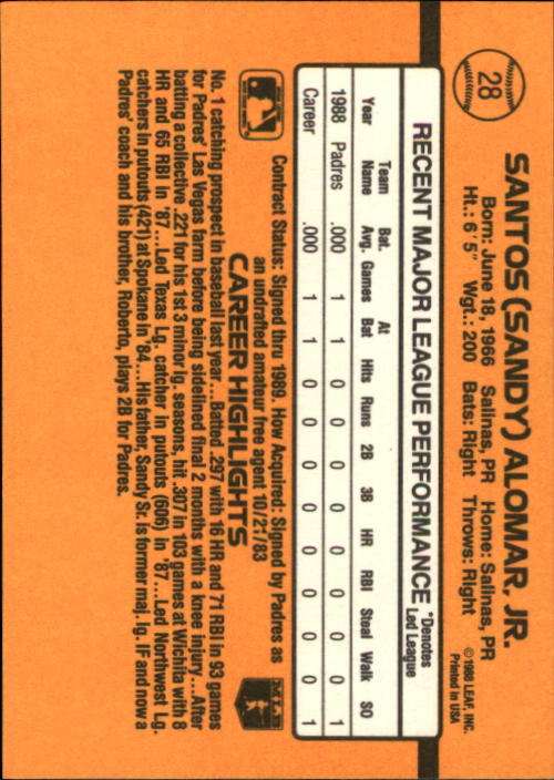 1989 Donruss #28 Sandy Alomar Jr. RC back image