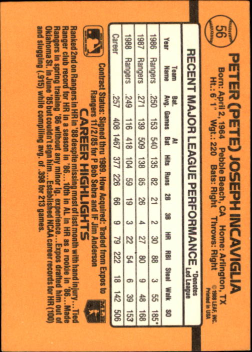 1988 Donruss Diamond Kings #3 PETE INCAVIGLIA Texas Rangers Leaf