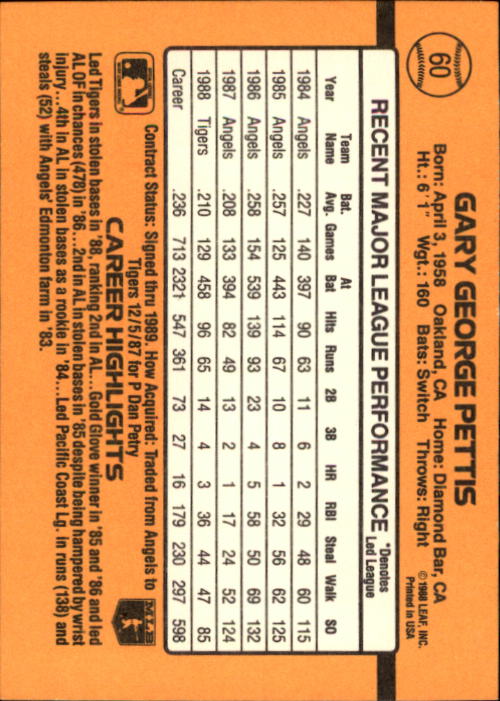 1989 Donruss #60 Gary Pettis back image