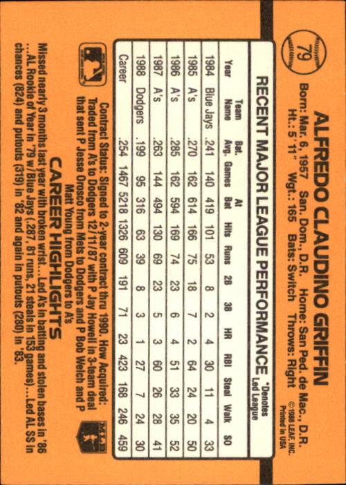 A9832- 1989 Donruss Baseball Cards 1-250 +Rookies -You Pick- 15+ FREE US SHIP - Picture 157 of 497
