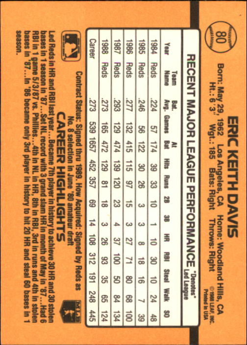 1989 Donruss #80 Eric Davis UER/165 games in 1988,/should be 135 back image