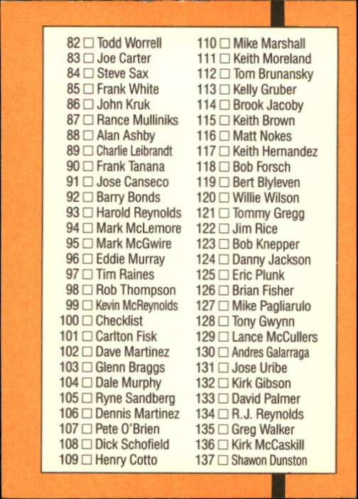 1989 Donruss #100 Checklist 28-137 back image