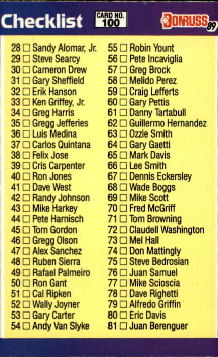 1989 Donruss #100 Checklist 28-137