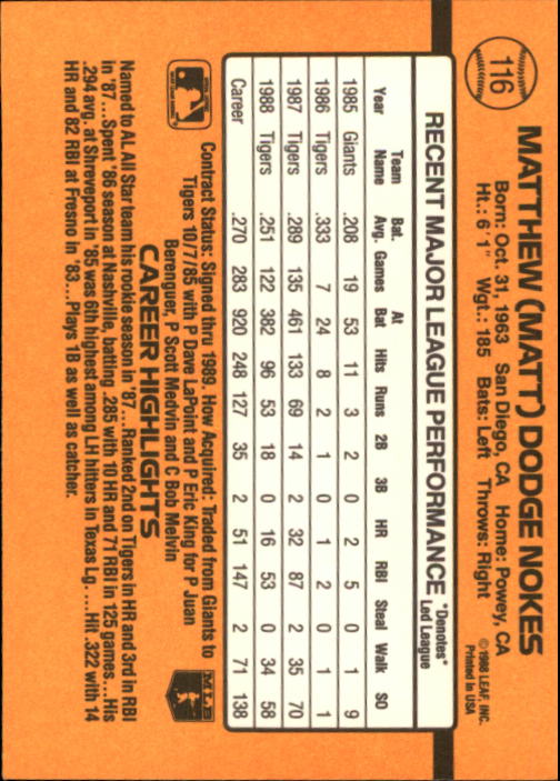 1989 Donruss #116 Matt Nokes back image