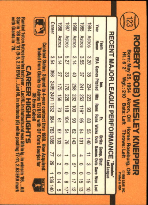 A9832- 1989 Donruss Baseball Cards 1-250 +Rookies -You Pick- 15+ FREE US SHIP - Picture 245 of 497