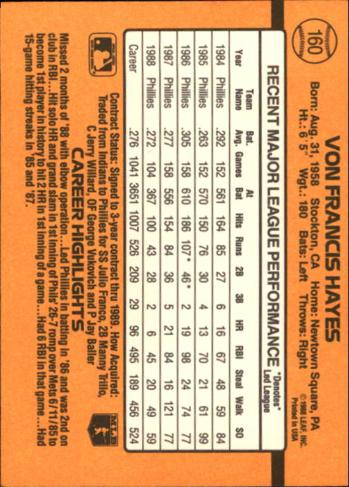 A9832- 1989 Donruss Baseball Cards 1-250 +Rookies -You Pick- 15+ FREE US SHIP - Picture 319 of 497