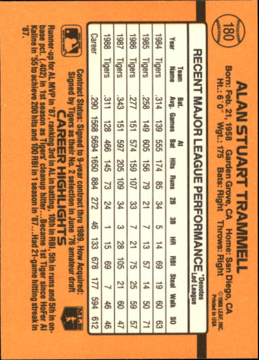 1989 Donruss #180 Alan Trammell back image