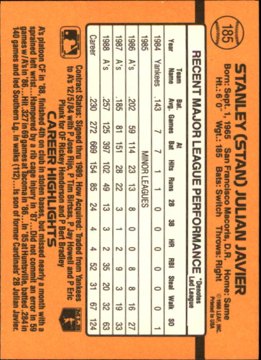 A9832- 1989 Donruss Baseball Cards 1-250 +Rookies -You Pick- 15+ FREE US SHIP - Picture 369 of 497