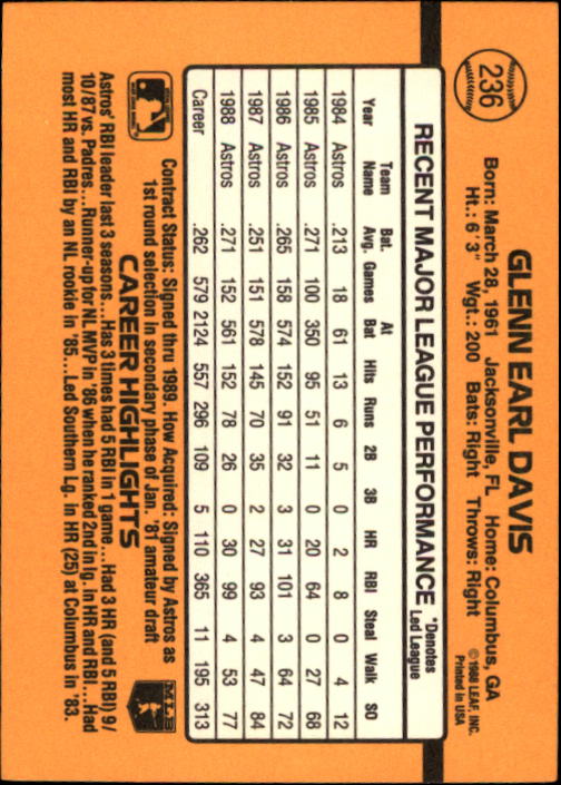 A9832- 1989 Donruss Baseball Cards 1-250 +Rookies -You Pick- 15+ FREE US SHIP - Picture 469 of 497