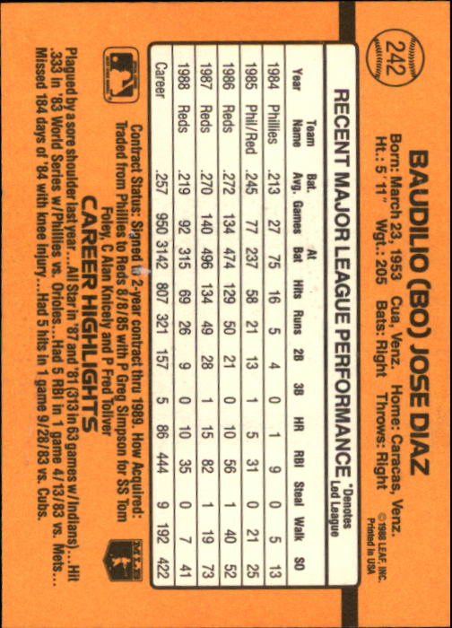 A9832- 1989 Donruss Baseball Cards 1-250 +Rookies -You Pick- 15+ FREE US SHIP - Picture 481 of 497