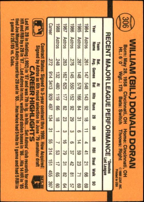 A9832- 1989 Donruss Baseball #'s 251-500 +Rookies -You Pick- 15+ FREE US SHIP - Picture 113 of 501