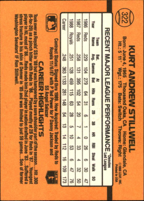 A9832- 1989 Donruss Baseball #'s 251-500 +Rookies -You Pick- 15+ FREE US SHIP - Picture 145 of 501