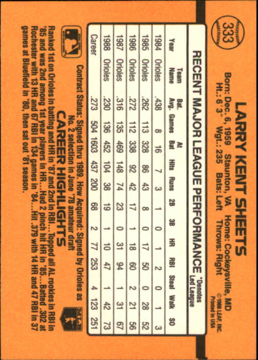 1989 Donruss #333 Larry Sheets back image