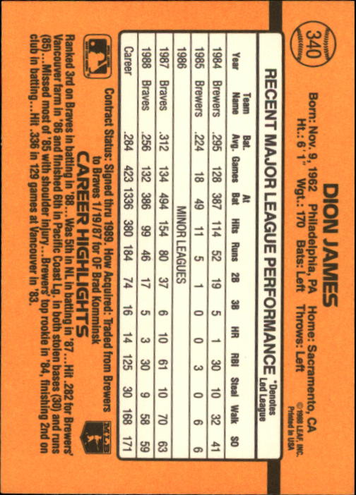 1989 Donruss #340 Dion James back image
