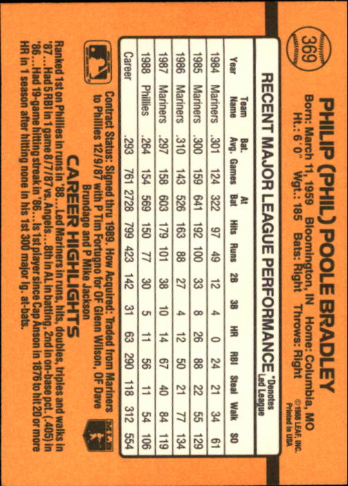 A9832- 1989 Donruss Baseball #'s 251-500 +Rookies -You Pick- 15+ FREE US SHIP - Picture 239 of 501