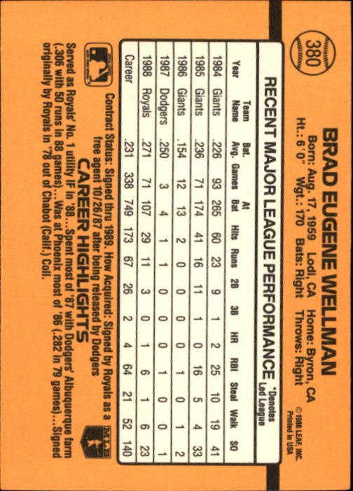 A9832- 1989 Donruss Baseball #'s 251-500 +Rookies -You Pick- 15+ FREE US SHIP - Picture 261 of 501
