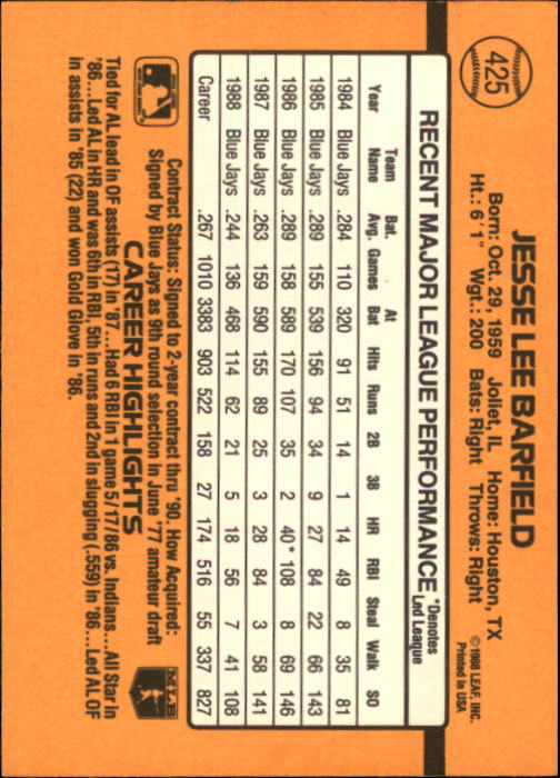 A9832- 1989 Donruss Baseball #'s 251-500 +Rookies -You Pick- 15+ FREE US SHIP - Picture 351 of 501