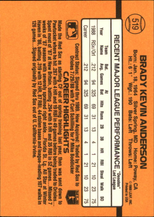 1989 Donruss #519 Brady Anderson RC back image
