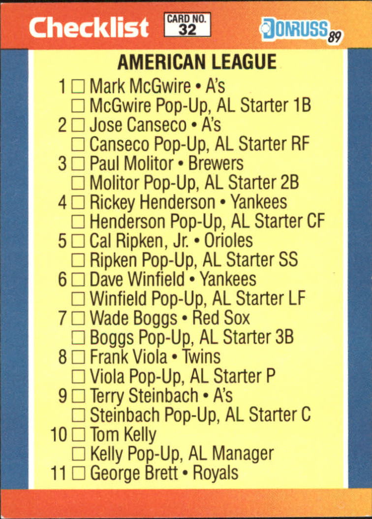 1989 Donruss All-Stars #32 AL Checklist 1-32 back image
