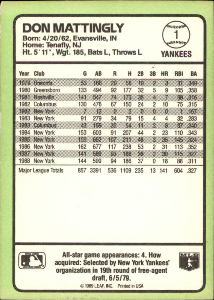 1989 Donruss Baseball's Best #1 Don Mattingly back image