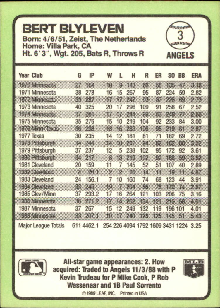 1989 Donruss Baseball's Best #3 Bert Blyleven back image