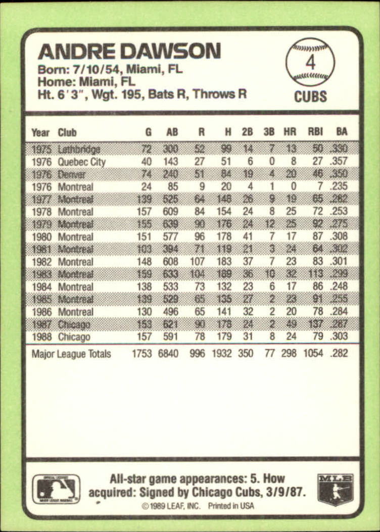 1989 Donruss Baseball's Best #4 Andre Dawson back image