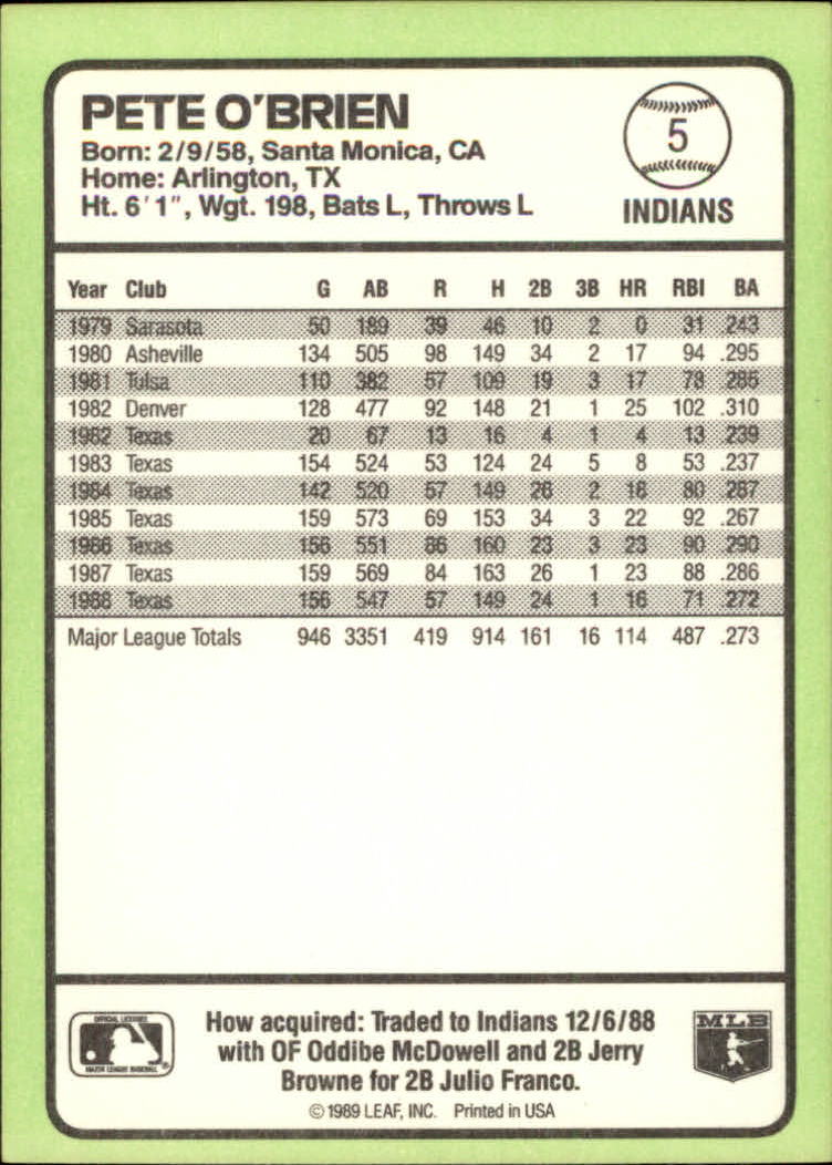 1989 Donruss Baseball's Best #5 Pete O'Brien back image