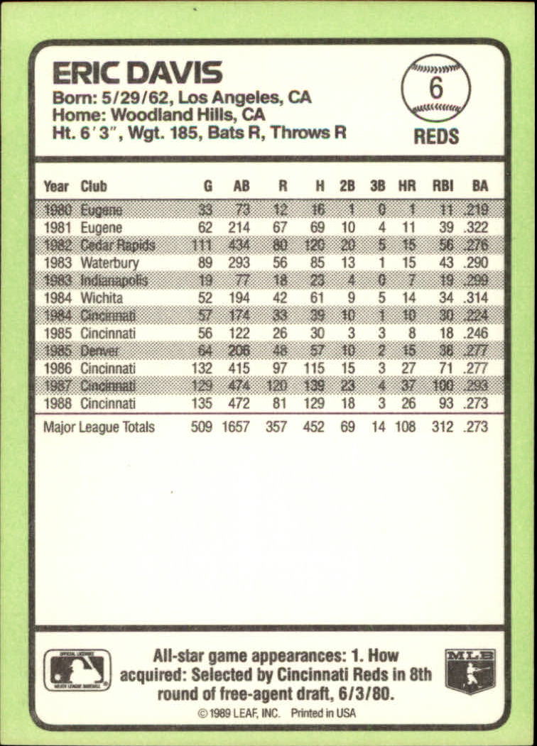 1989 Donruss Baseball's Best #6 Eric Davis back image
