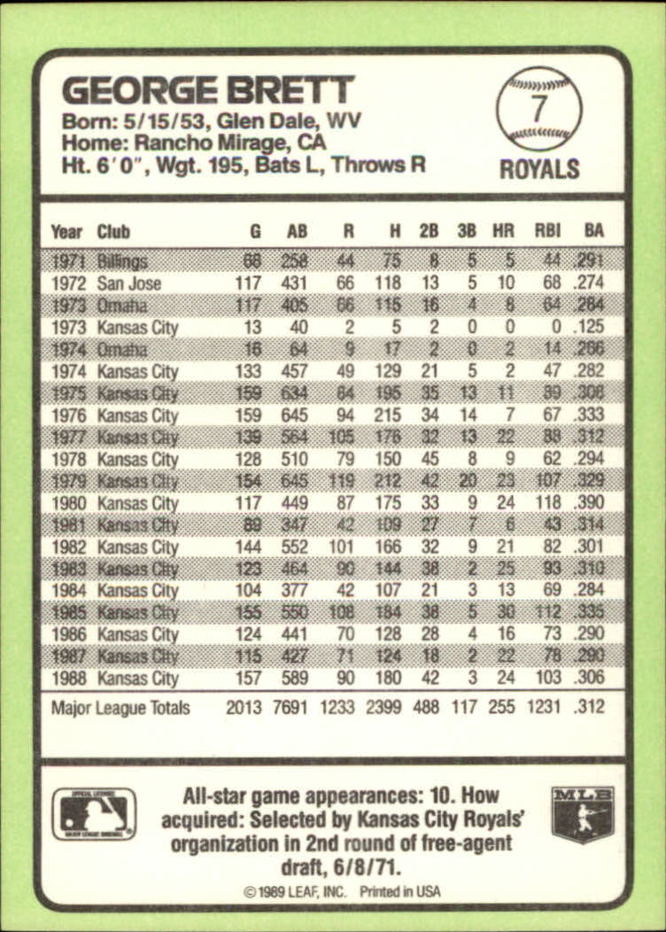 1989 Donruss Baseball's Best #7 George Brett back image