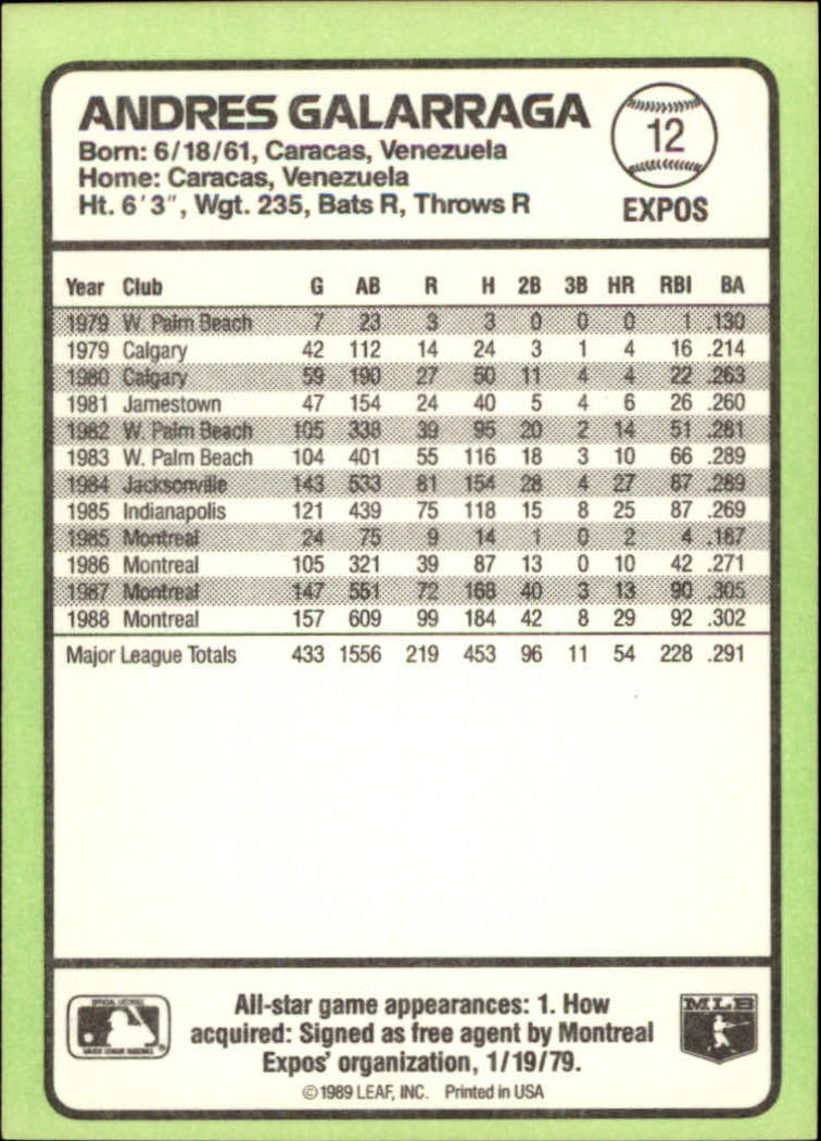 1989 Donruss Baseball's Best #12 Andres Galarraga back image