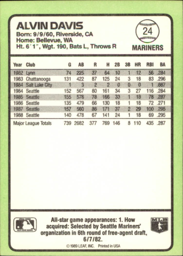 1989 Donruss Baseball's Best #24 Alvin Davis back image