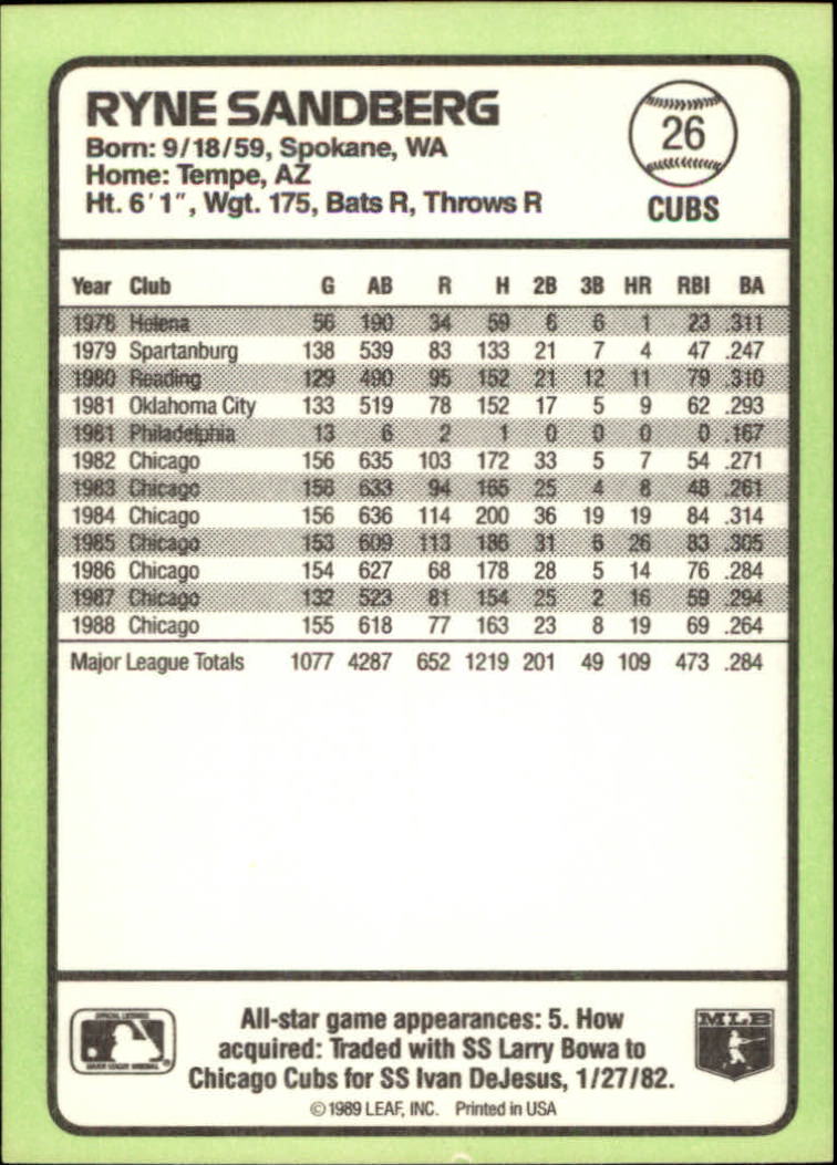 1989 Donruss Baseball's Best #26 Ryne Sandberg back image