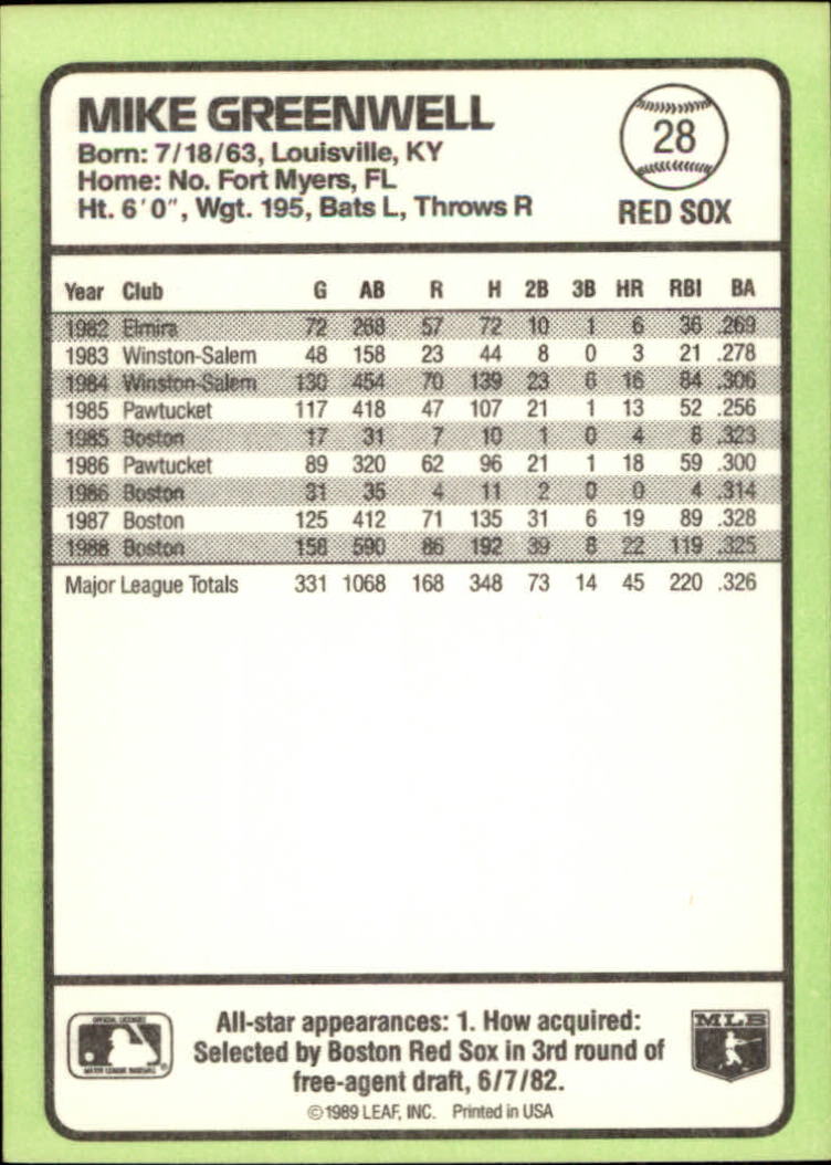 1989 Donruss Baseball's Best #28 Mike Greenwell back image