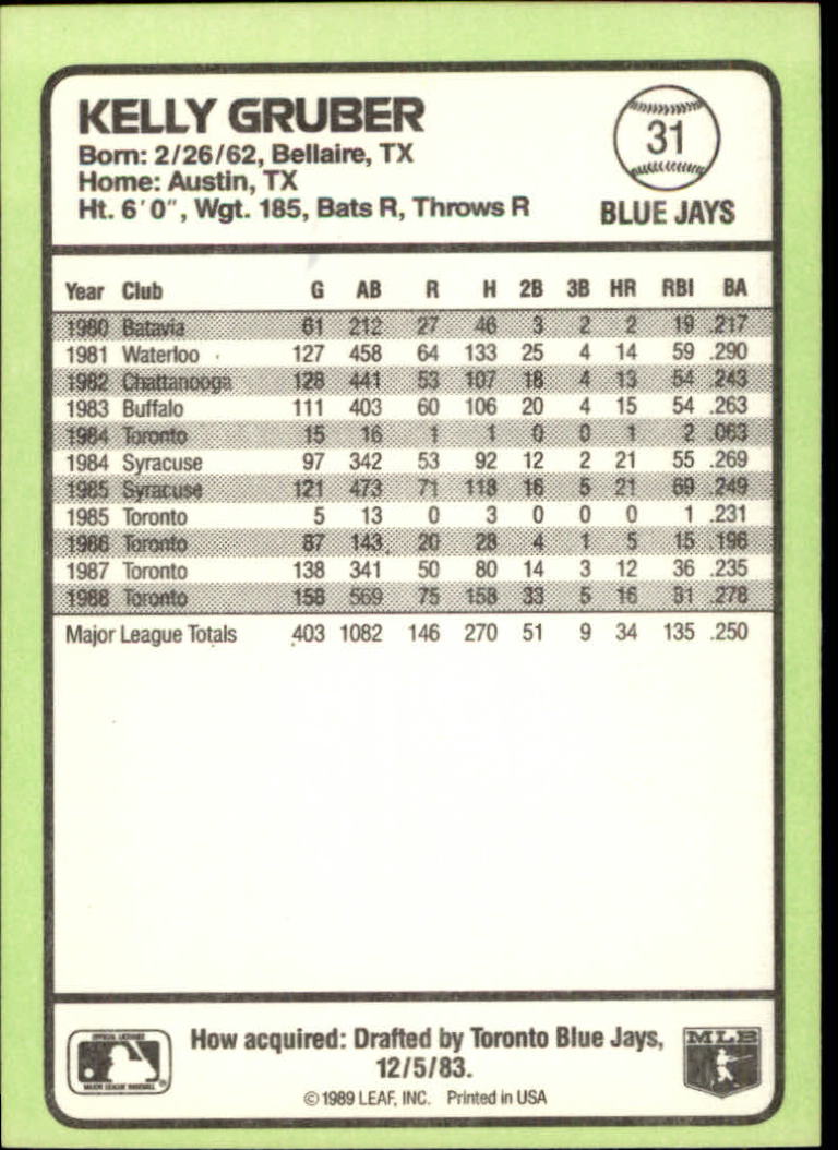 1989 Donruss Baseball's Best #31 Kelly Gruber back image