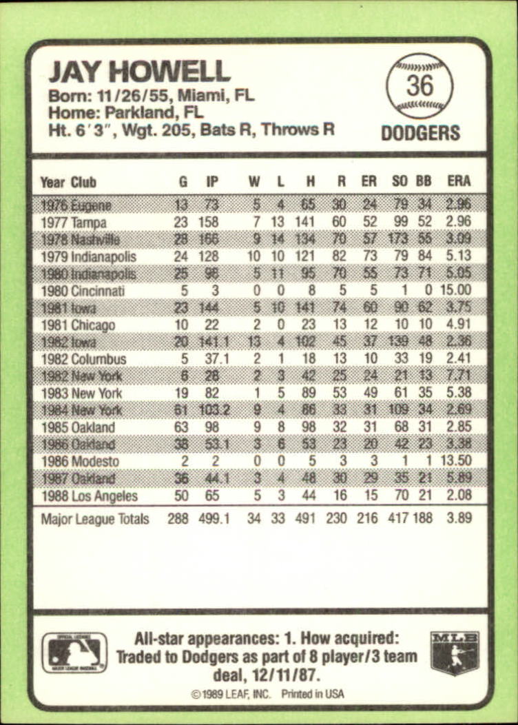 1989 Donruss Baseball's Best #36 Jay Howell back image