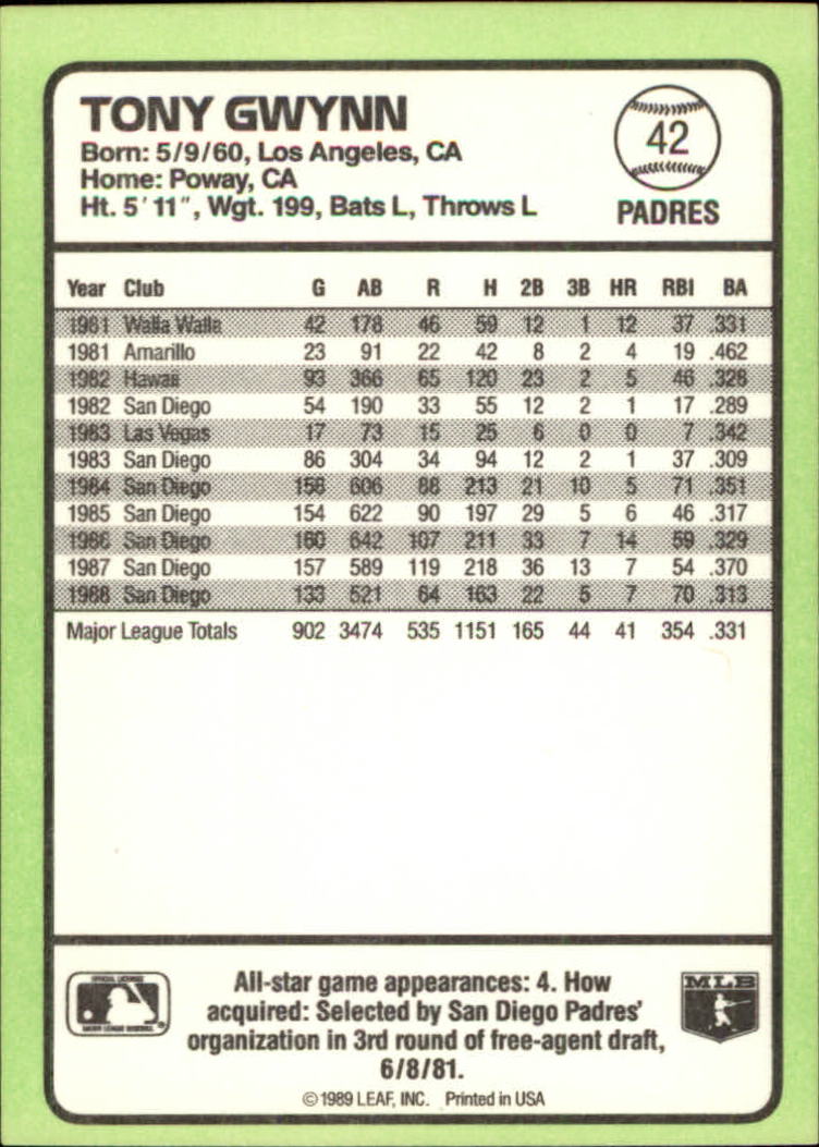 1989 Donruss Baseball's Best #42 Tony Gwynn back image