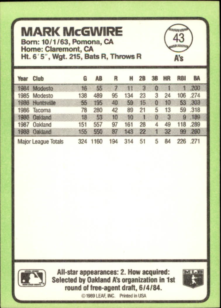 1989 Donruss Baseball's Best #43 Mark McGwire back image