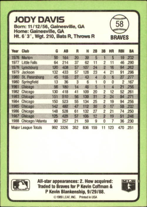 1989 Donruss Baseball's Best #58 Jody Davis back image