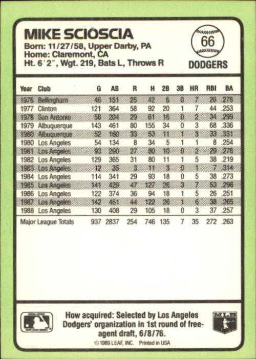 1989 Donruss Baseball's Best #66 Mike Scioscia back image