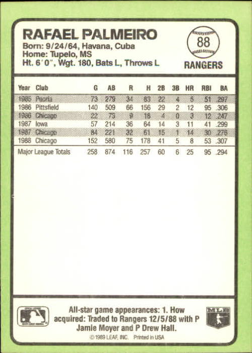 1989 Donruss Baseball's Best #88 Rafael Palmeiro back image