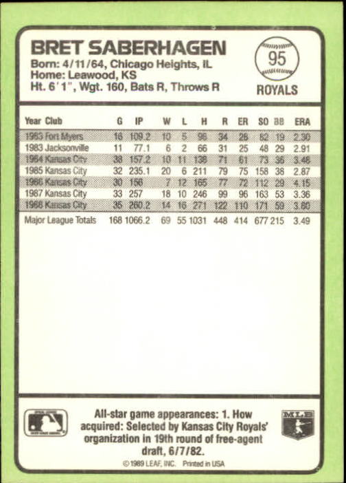 1989 Donruss Baseball's Best #95 Bret Saberhagen back image