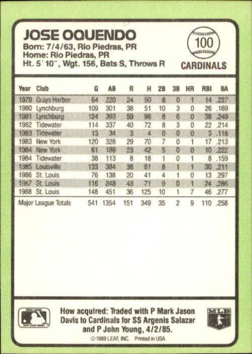 1989 Donruss Baseball's Best #100 Jose Oquendo back image