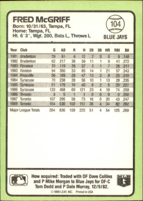 1989 Donruss Baseball's Best #104 Fred McGriff back image