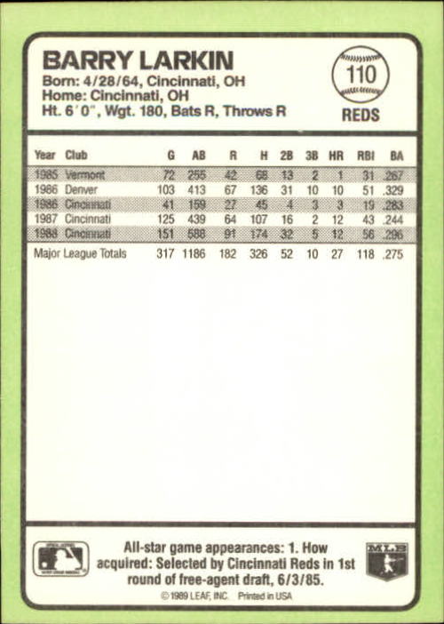 1989 Donruss Baseball's Best #110 Barry Larkin back image