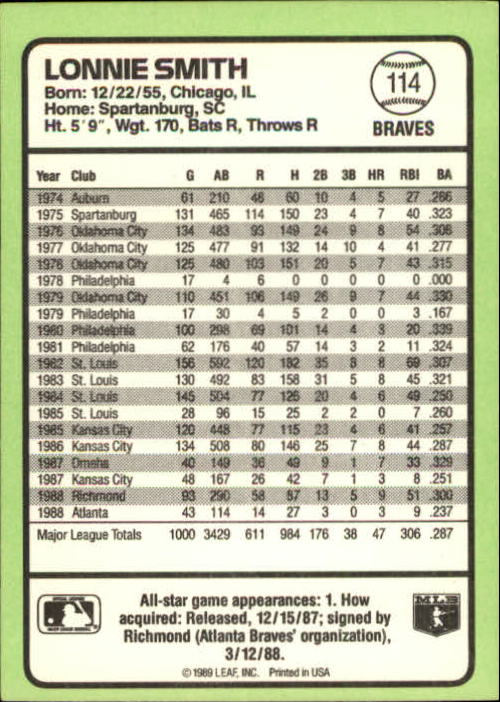 1989 Donruss Baseball's Best #114 Lonnie Smith back image