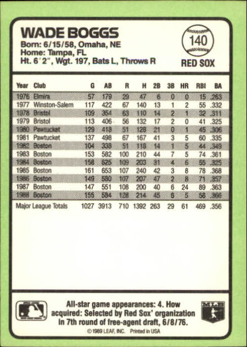 1989 Donruss Baseball's Best #140 Wade Boggs back image