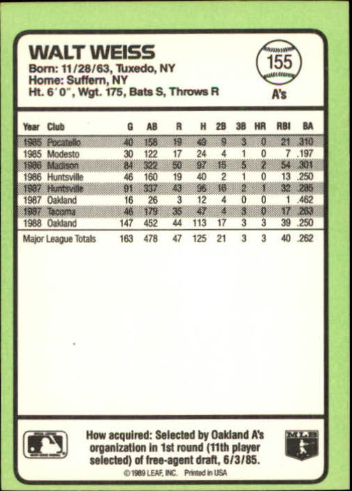 1989 Donruss Baseball's Best #155 Walt Weiss back image