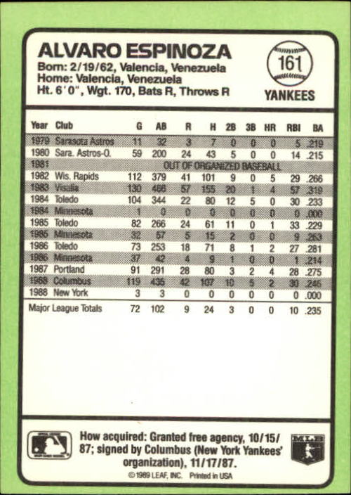 1989 Donruss Baseball's Best #161 Alvaro Espinoza back image