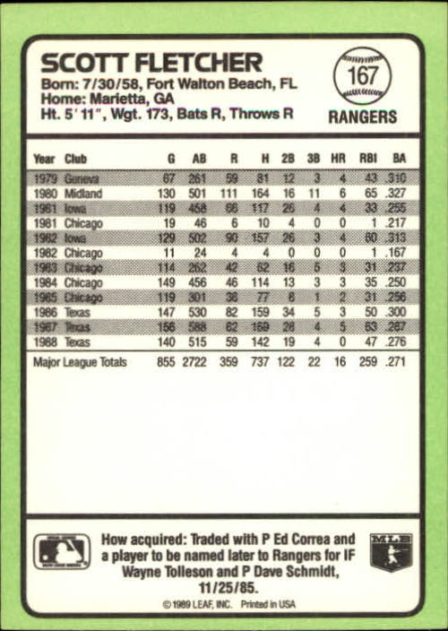 1989 Donruss Baseball's Best #167 Scott Fletcher back image