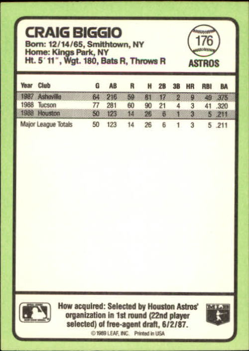 1989 Donruss Baseball's Best #176 Craig Biggio back image